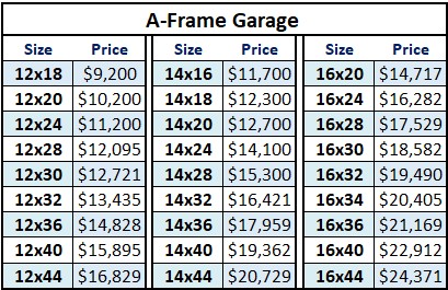 A-Frame Garage pricing