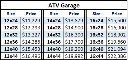 ATV Garage pricing